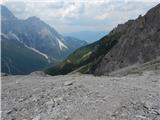 Piano Fiscalino / Fischleinboden - Croda Rossa di Sesto